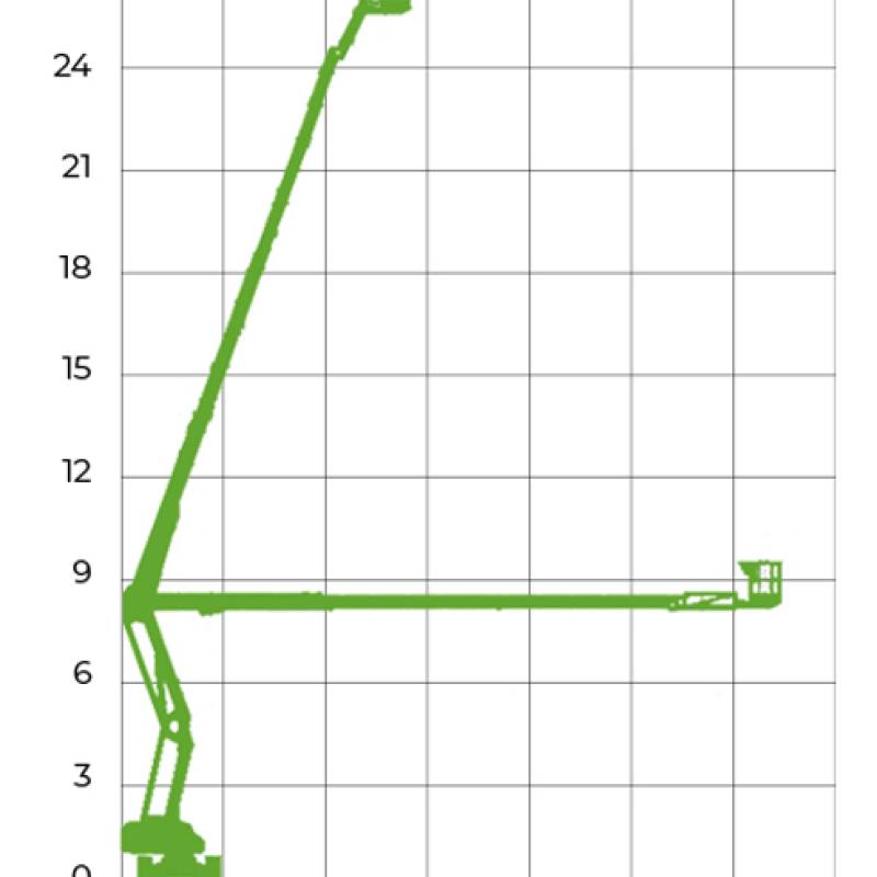 Kniktelescoophoogwerker (Hybride) 28 meter