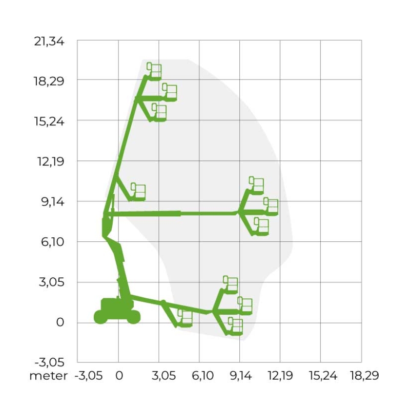 Kniktelescoophoogwerker (RT) 20 meter
