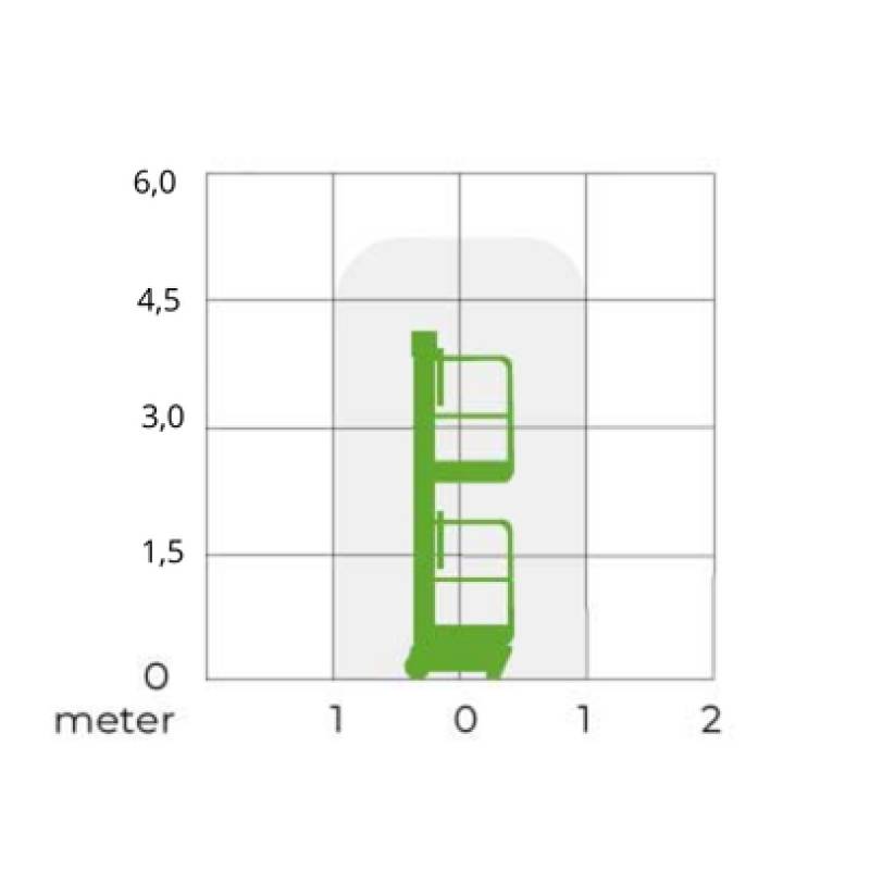 Low level access elektrisch/handmatig
