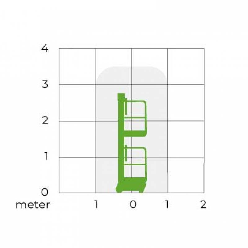 Low level access handmatig/handmatig