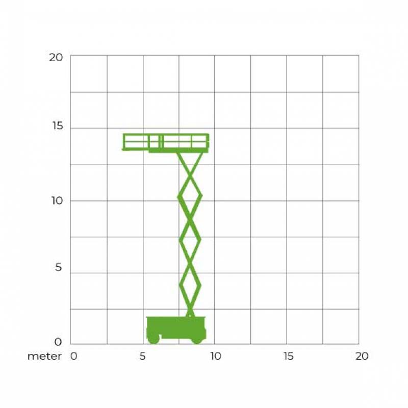 Schaarhoogwerker (E) 15 meter (2,40 mtr)