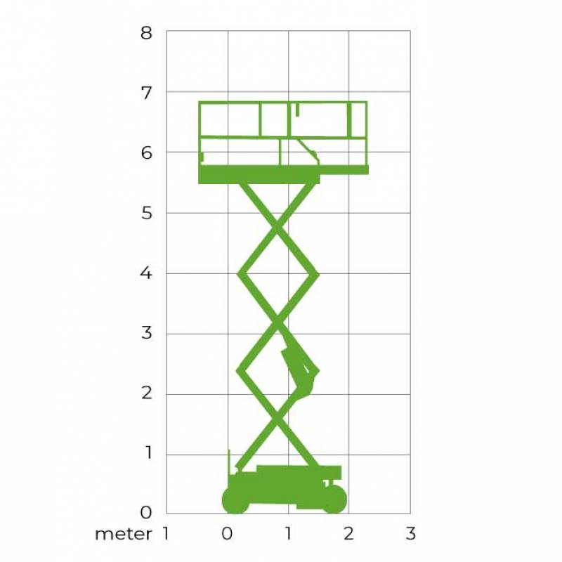 Schaarhoogwerker (E) 8 meter (0,76/0,81 mtr)