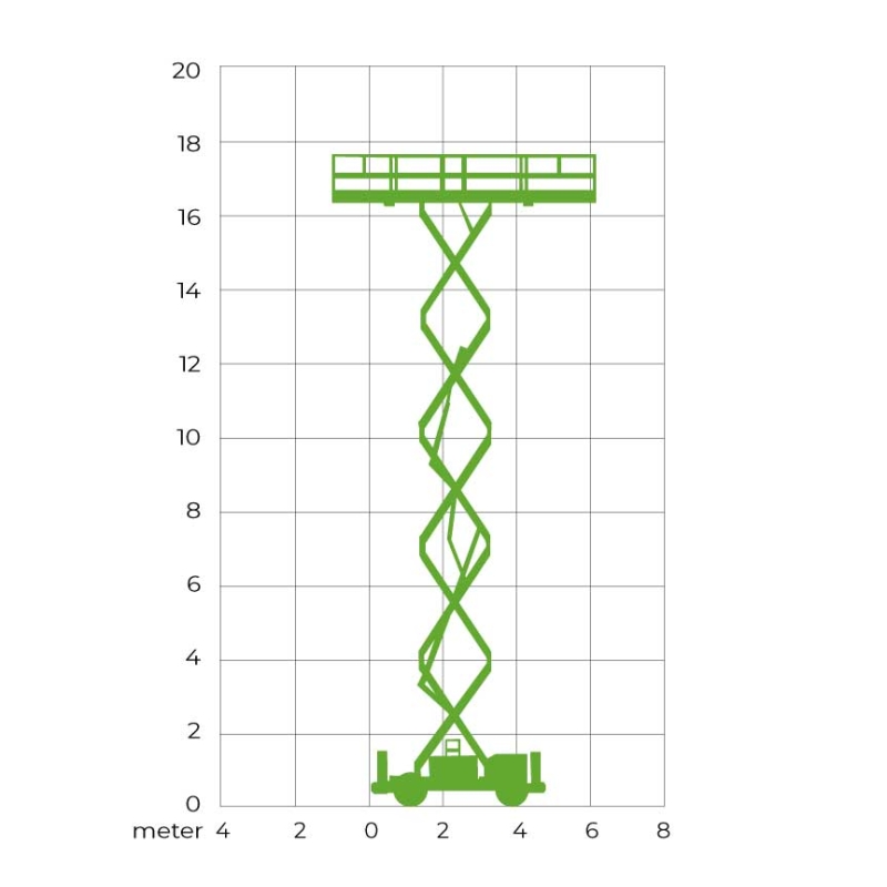 Schaarhoogwerker (RT) 18 meter
