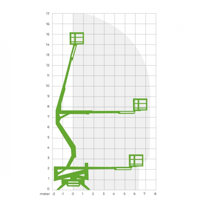 Spinhoogwerker 17 meter